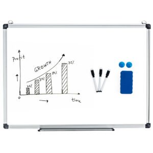 Produktas