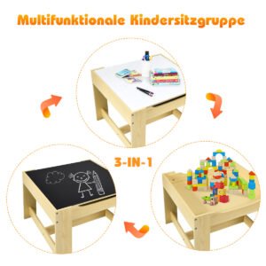 Produktas