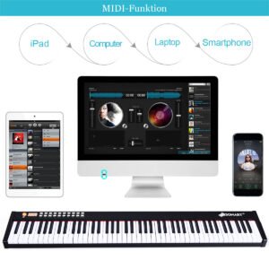 Produktas