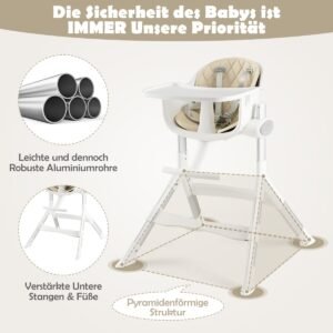 Produktas