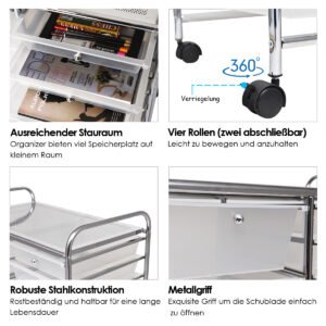 Produktas