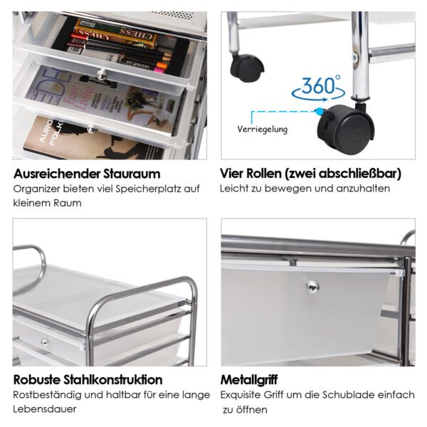 Produktas