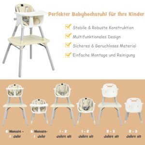 Produktas