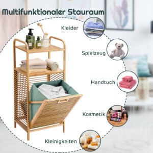 Produktas
