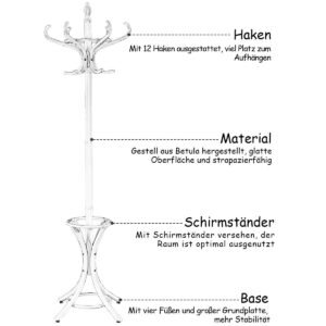 Produktas