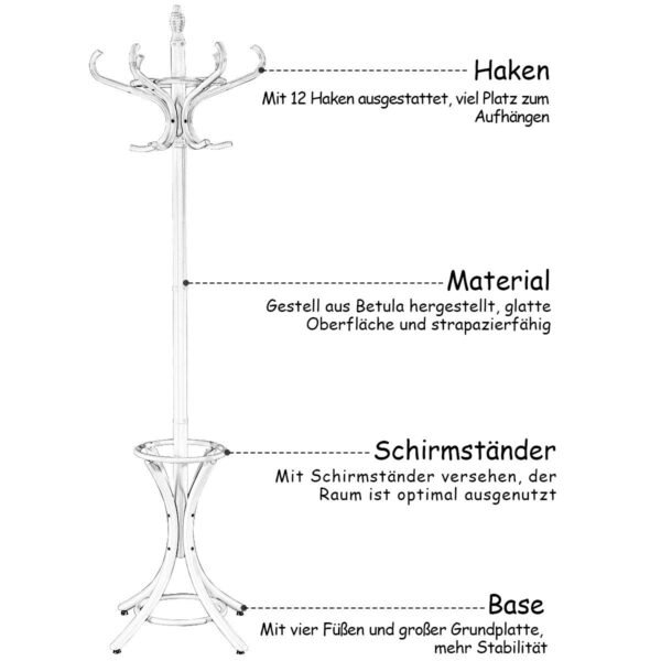 Produktas