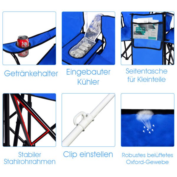 Produktas
