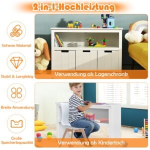 Produktas