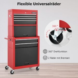 Produktas