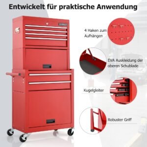 Produktas