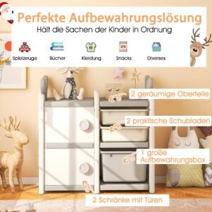 Produktas