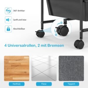 Produktas