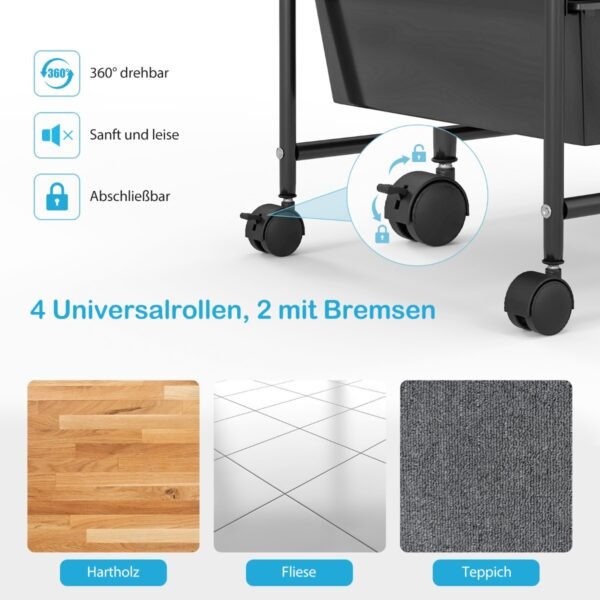 Produktas