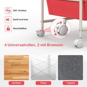 Produktas