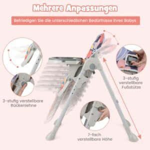Produktas