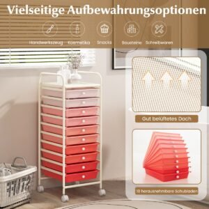 Produktas