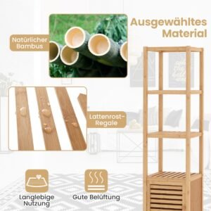 Produktas