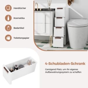 Produktas