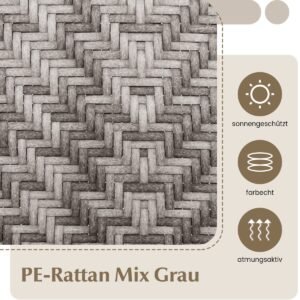 Produktas