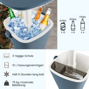 Produktas