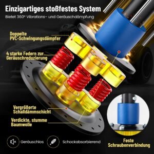 Produktas