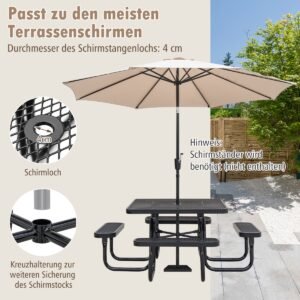 Produktas