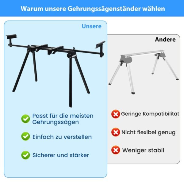 Produktas