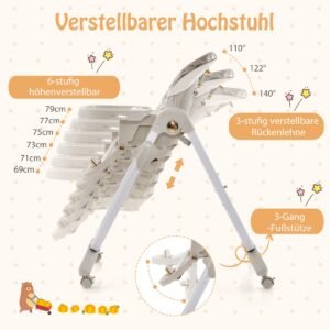 Produktas