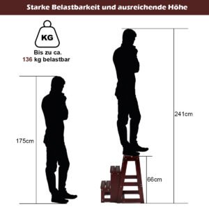 Produktas
