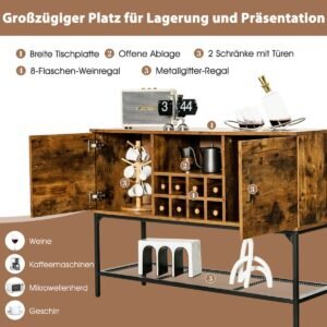 Produktas