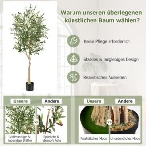 Produktas
