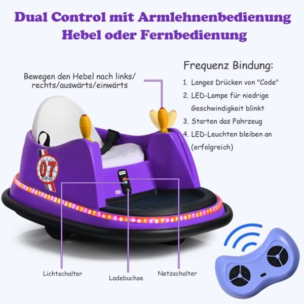 Produktas