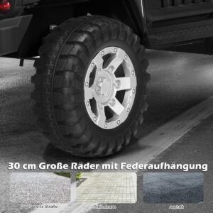 Produktas
