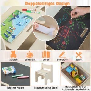 Produktas