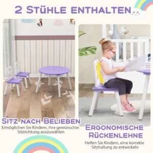 Produktas