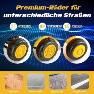 Produktas