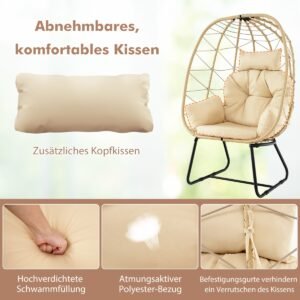 Produktas