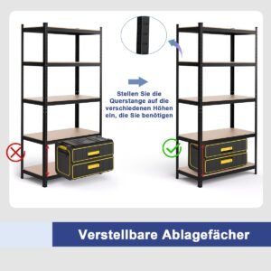 Produktas