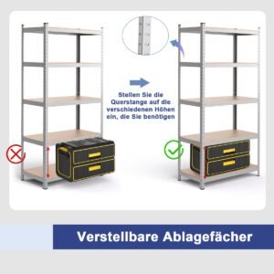 Produktas