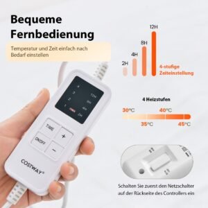 Produktas