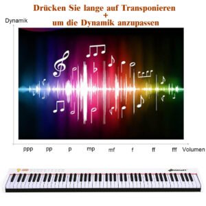Produktas