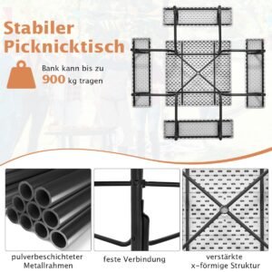 Produktas