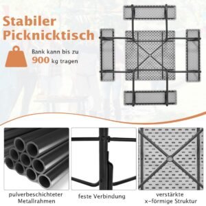 Produktas