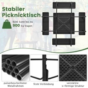 Produktas