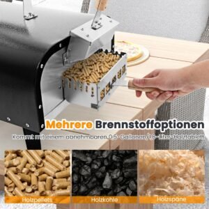 Produktas