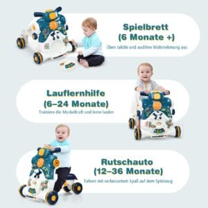 Produktas