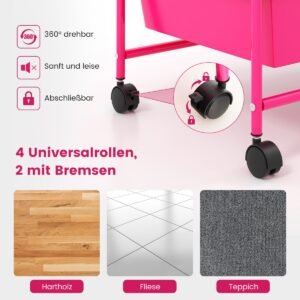 Produktas