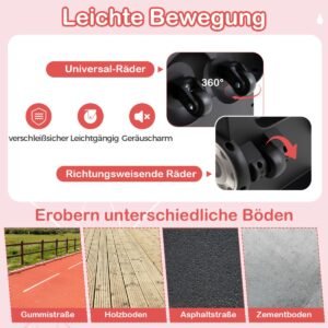 Produktas