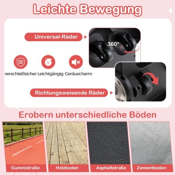 Produktas