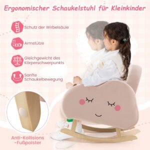 Produktas